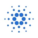 Cardano Token logo