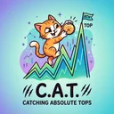 Catching Absolute Tops logo